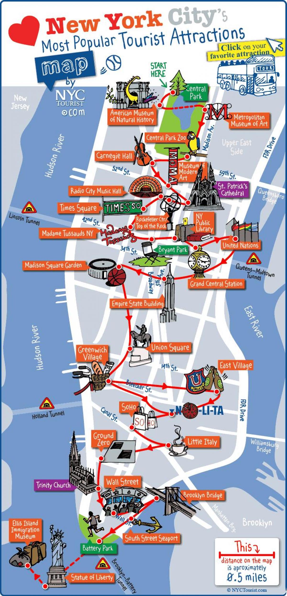 نقشه منهتن نیویورک, جاذبه های